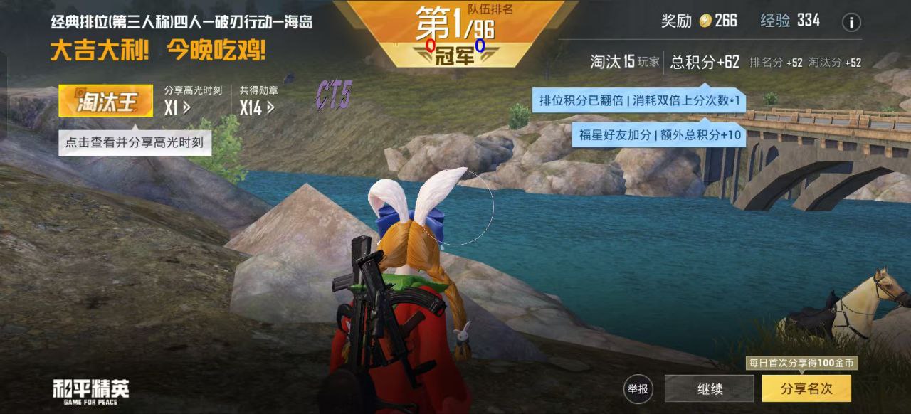 和平精英辅助【火焰鸟直装V6.0终极修复版】射线透视 准星聚点 空投透视 人物变大 显示手持 透视雷达